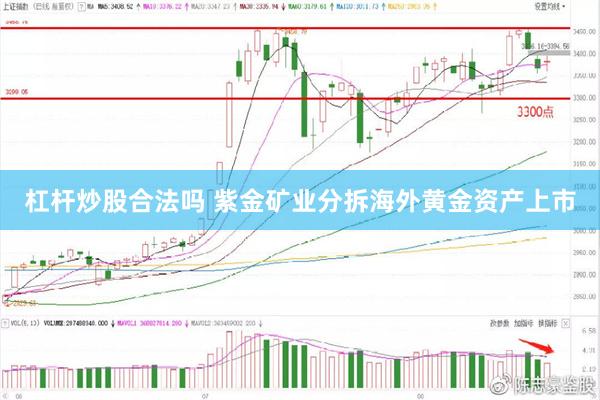 杠杆炒股合法吗 紫金矿业分拆海外黄金资产上市