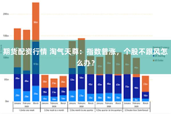 期货配资行情 淘气天尊：指数普涨，个股不跟风怎么办？