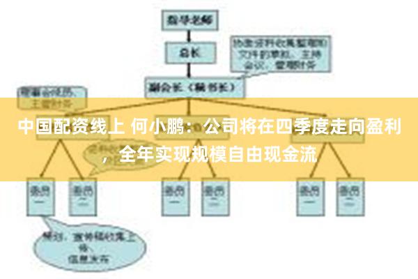 中国配资线上 何小鹏：公司将在四季度走向盈利，全年实现规模自由现金流
