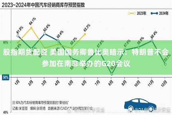 股指期货配资 美国国务卿鲁比奥暗示：特朗普不会参加在南非举办的G20会议