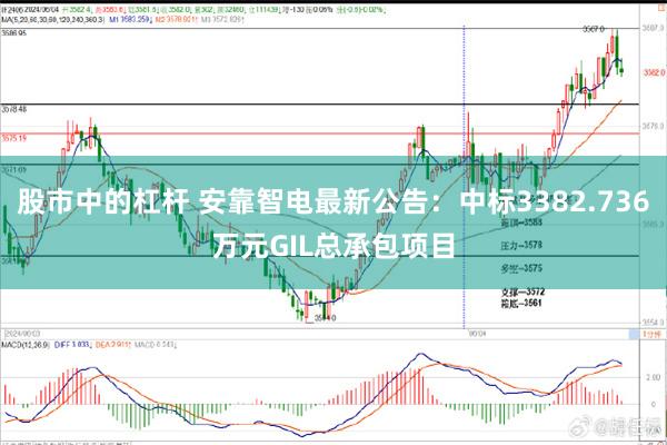 股市中的杠杆 安靠智电最新公告：中标3382.736万元GIL总承包项目