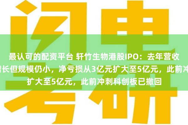 最认可的配资平台 轩竹生物港股IPO：去年营收3000万元初现增长但规模仍小，净亏损从3亿元扩大至5亿元，此前冲刺科创板已撤回