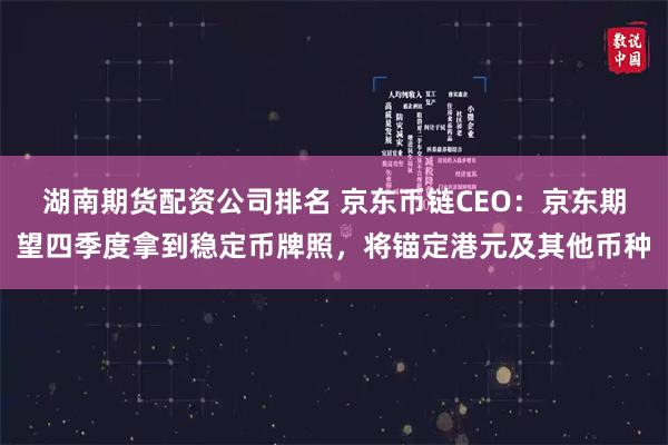 湖南期货配资公司排名 京东币链CEO：京东期望四季度拿到稳定币牌照，将锚定港元及其他币种
