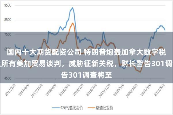 国内十大期货配资公司 特朗普炮轰加拿大数字税，终止所有美加贸易谈判，威胁征新关税，财长警告301调查将至