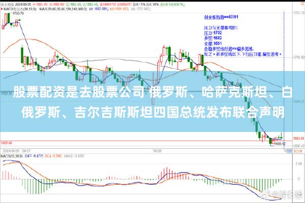 股票配资是去股票公司 俄罗斯、哈萨克斯坦、白俄罗斯、吉尔吉斯斯坦四国总统发布联合声明
